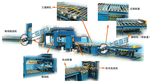 GGW1500钢卷自动线